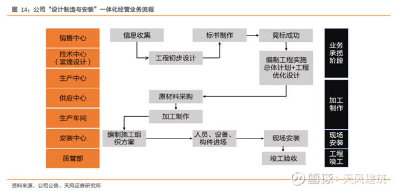 安薪装饰：构建美好家园的艺术使者