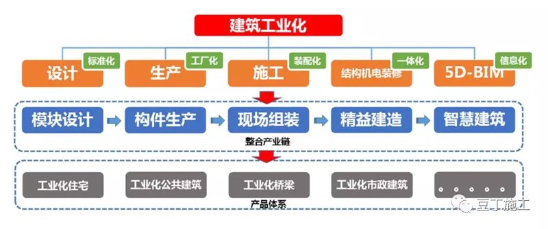 南宁装饰公司的新春贺词